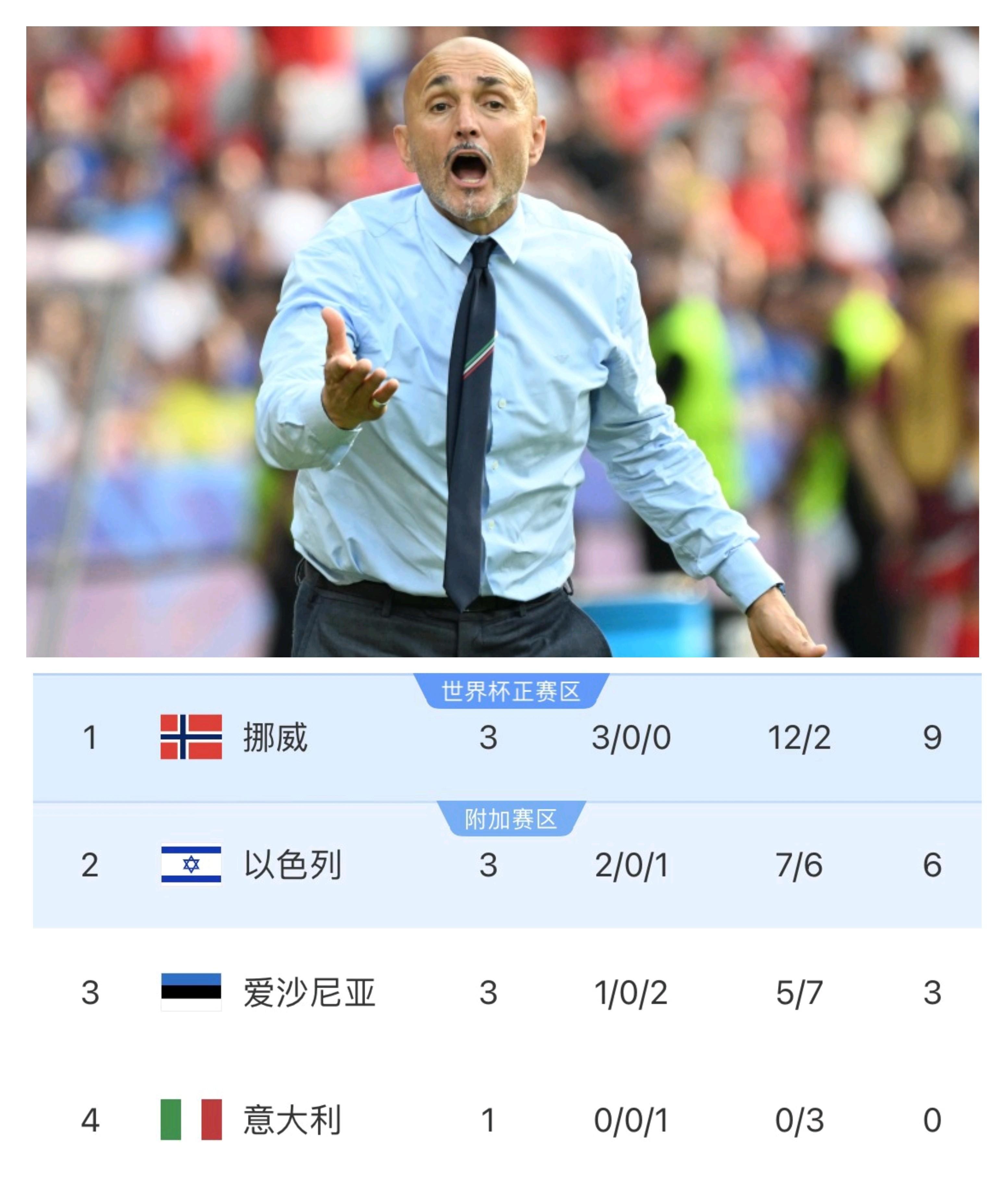 意大利杯赛程吃紧，拉齐奥清晨主帅复盘，悬念犹存，赛季目标并未改变的简单介绍kaiyun