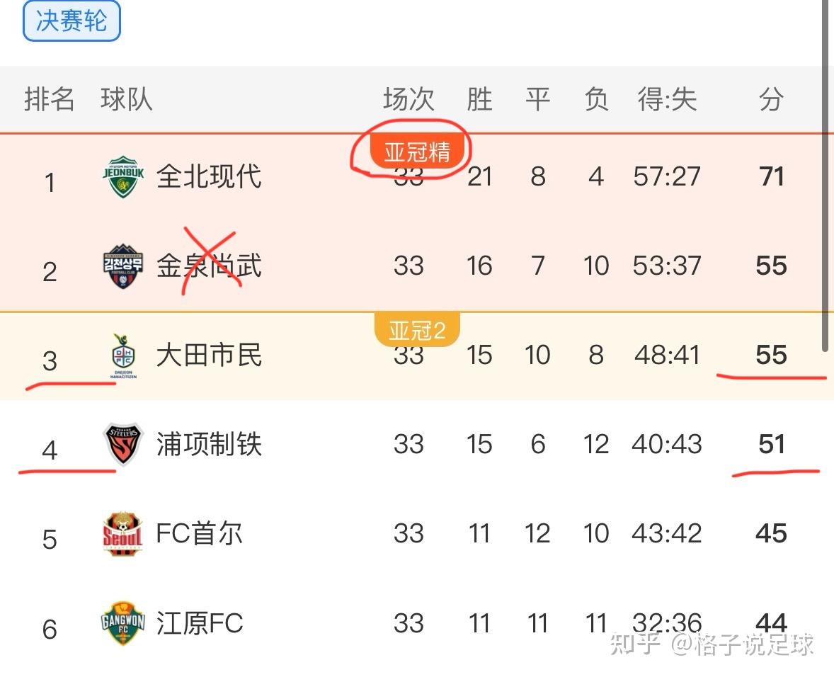 辽宁本钢训练开放日，国际比赛日止住颓势引欢呼，欧联在即，阵容厚度经受考验的简单介绍开云在线