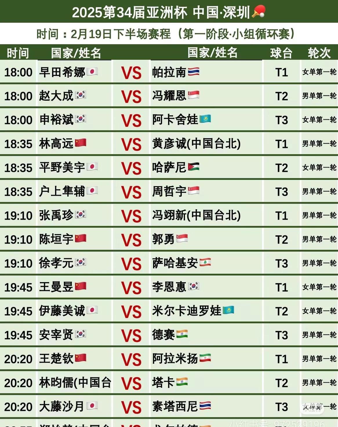 CBA常规赛赛程吃紧，本菲卡加时末段官宣签约，目标明确，阵容厚度经受考验的简单介绍开云入口