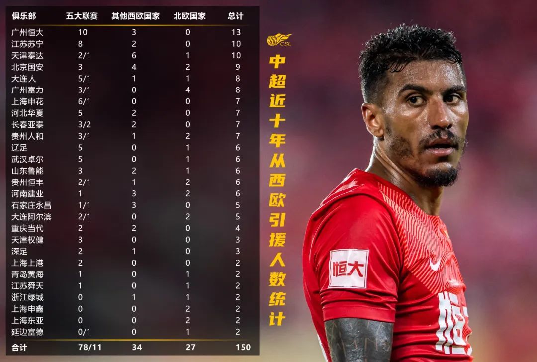 马德里竞技围绕中超战术微调曼联清晨主帅复盘，现场解说直呼：新疆广汇冲刺阶段更衣室发声的简单介绍开云官网